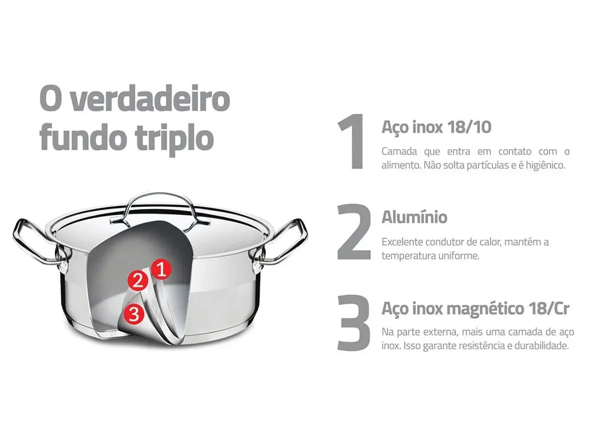 Caçarola Rasa Aço Inox com Tampa e Alças 4,7 L Profissional Tramontina - TRM 015 — imagem 2
