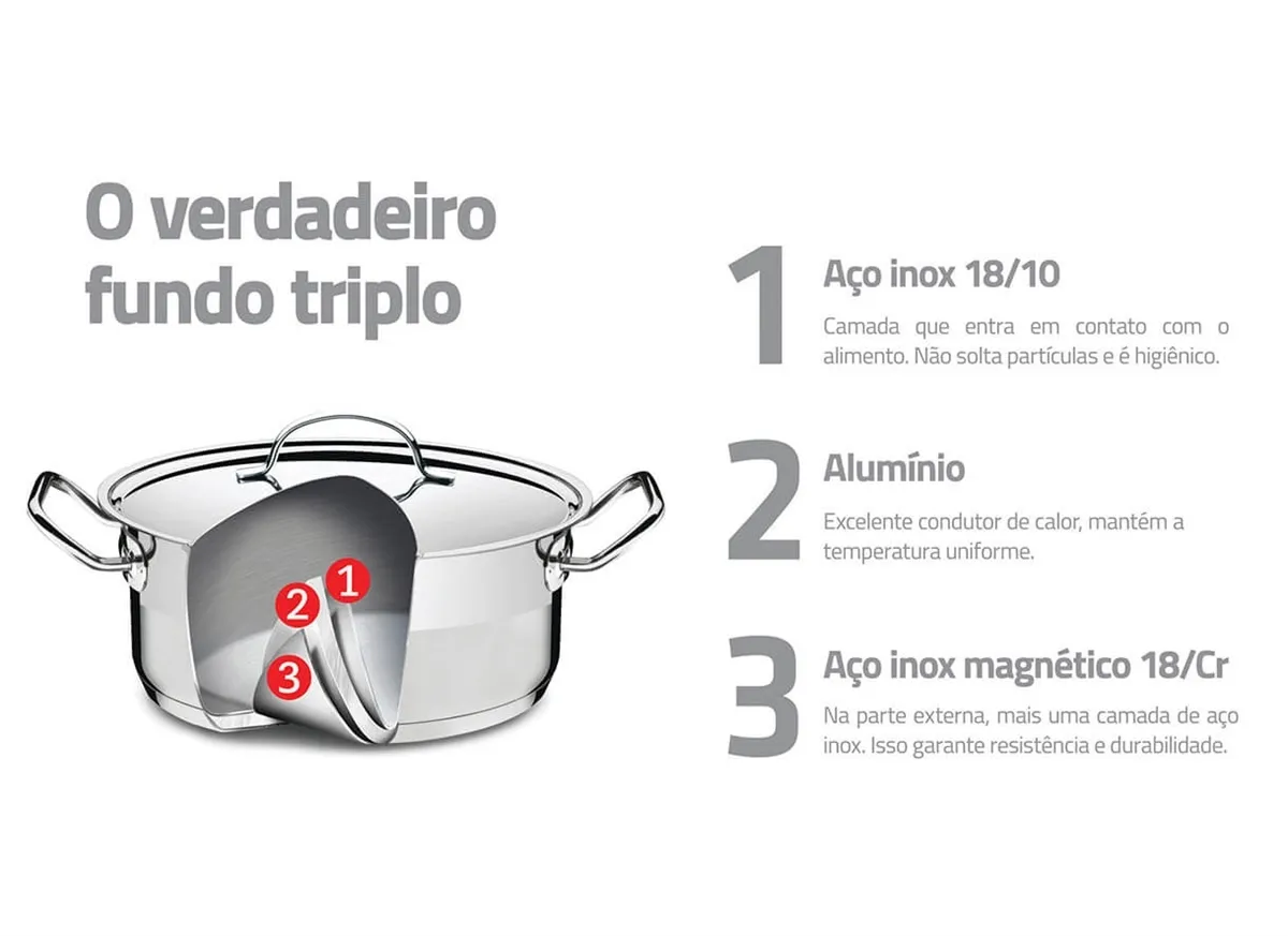 Caçarola Rasa Aço Inox com Tampa e Alças 4,7 L Profissional Tramontina - TRM 015 — imagem 2