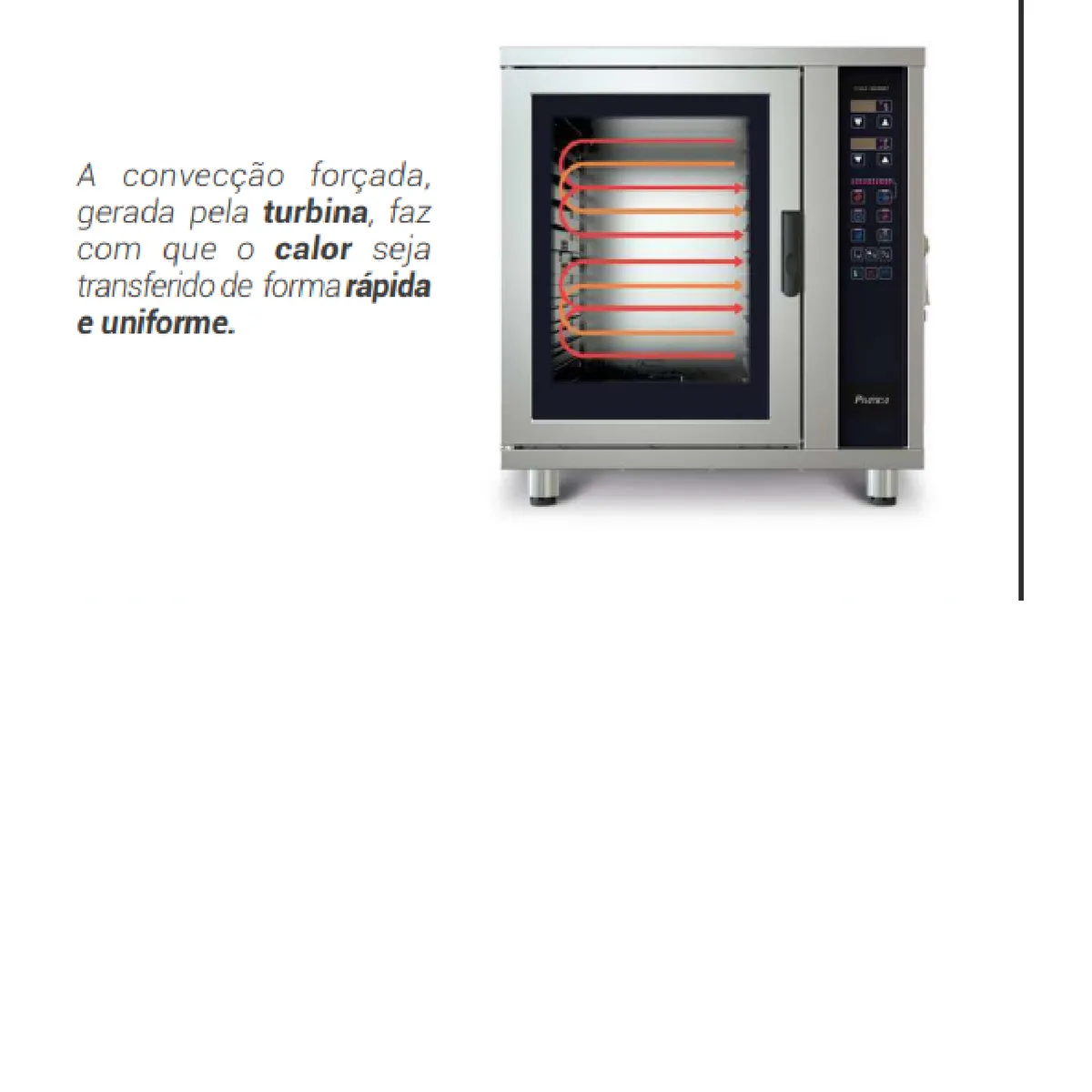 Forno Combinado Elétrico 10 Funções 500 receitas C-MAX 20 p/ 20 GNs/ Higienização Automática - 0PC 127 — imagem 2