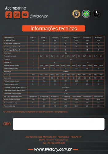 Forno Elétrico Combinado Programável Para 5 Gns Com Cavalete  Wictory WCPR-05NE T220 - 0WC 033 — imagem 7