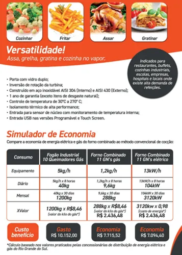 Forno Elétrico Combinado Programável Para 5 Gns Com Cavalete  Wictory WCPR-05NE T220 - 0WC 033 — imagem 3