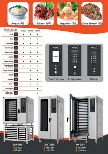 Forno Elétrico Combinado Programável Para 5 Gns Com Cavalete  Wictory WCPR-05NE T220 - 0WC 033 — imagem 5