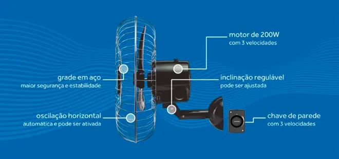 Ventilador Oscilante Parede 50 cm Premium Preto Bivolt Ventisol - 0VS 010 — imagem 3
