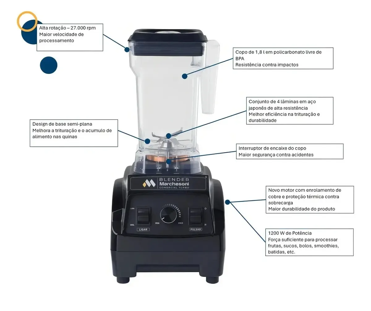 Liquidificador Blender Comercial Alta Rotação 1,8L Turbo 1200w 220V BL.4.202 Marchesoni - 0MA 104 — imagem 4